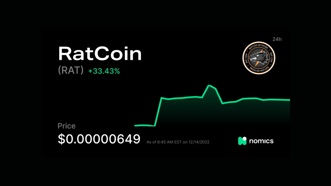 ratcoin